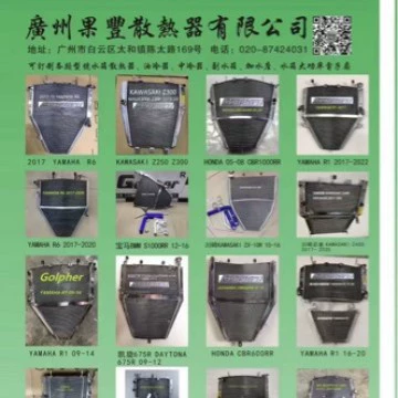Water tank 2016-2021 APRILIA