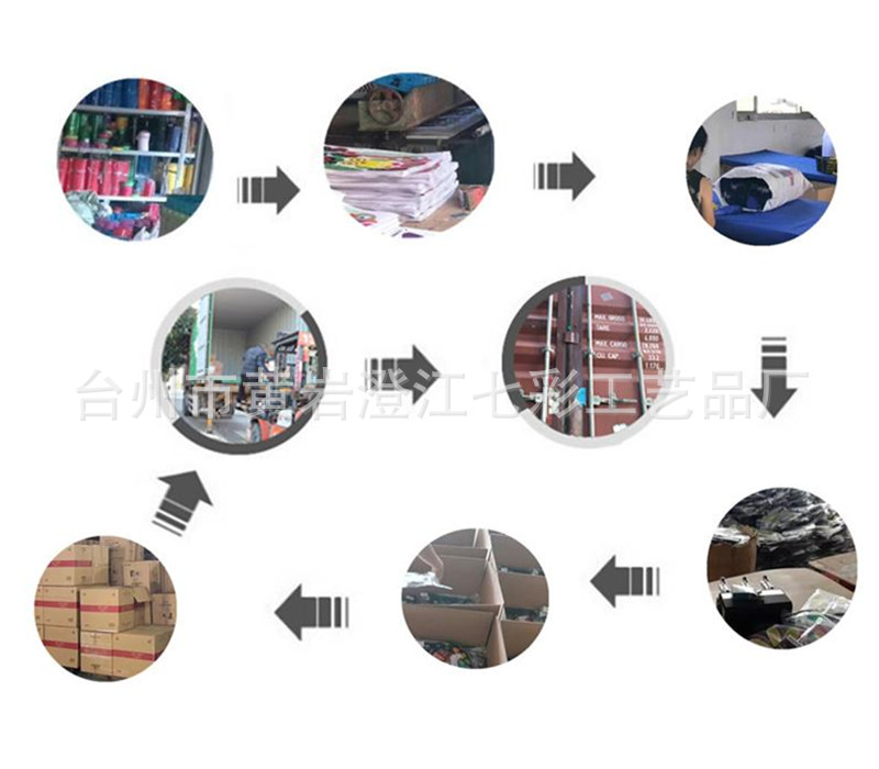 852535a624e3bb21bca42428a0dc0e