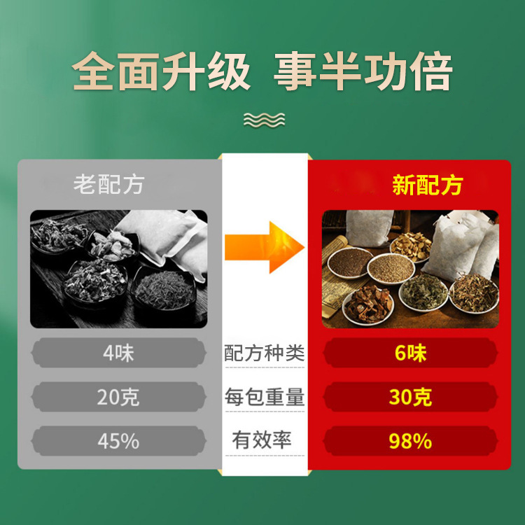 足康王六味の足の臭いの薬は艾葉の汗の足の入浴の包みの粉を包みます。|undefined