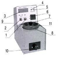 光电自动数粒仪/自动数粒仪  配件