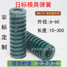 �GɫSWHģ�ߏ���TH��ؓ�ɇ��a�՘�65MN�ߏ��ȱ⾀���s���Ώ���