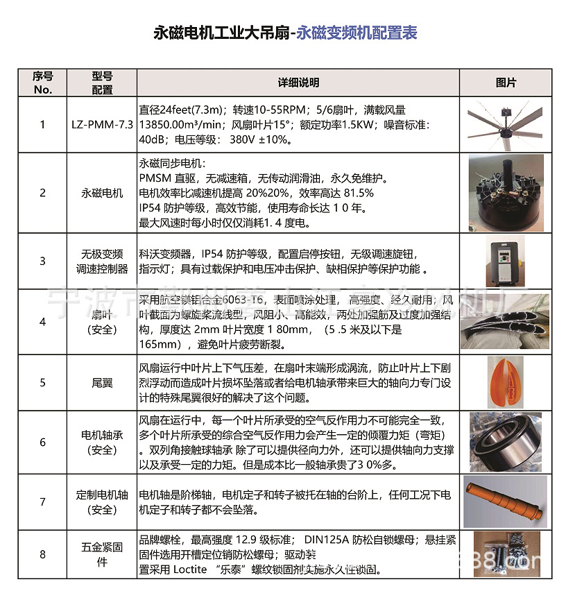 永磁工业大吊扇