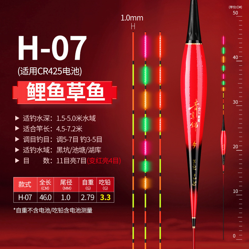 双面led灯超细硬尾日夜两用咬钩变色鲫鲤混养电子鱼漂浮漂夜光漂|undefined