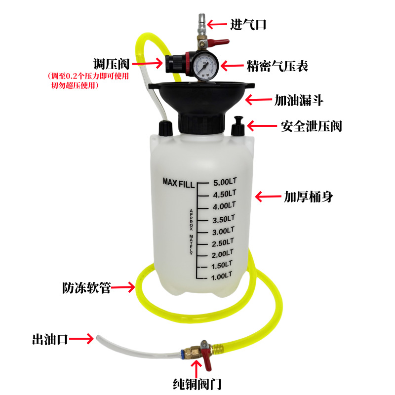 Automobile transmission oil filler, oil dispenser, gearbox oil filler, gear oil filler, oil pump, oil injector, oil filling machine