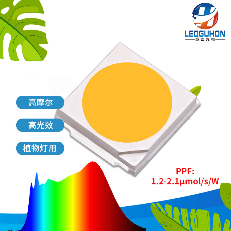 3030�׹�ȫ����led����ֲ�ﲹ��������Ƹ�������ָ3030ֲ�����