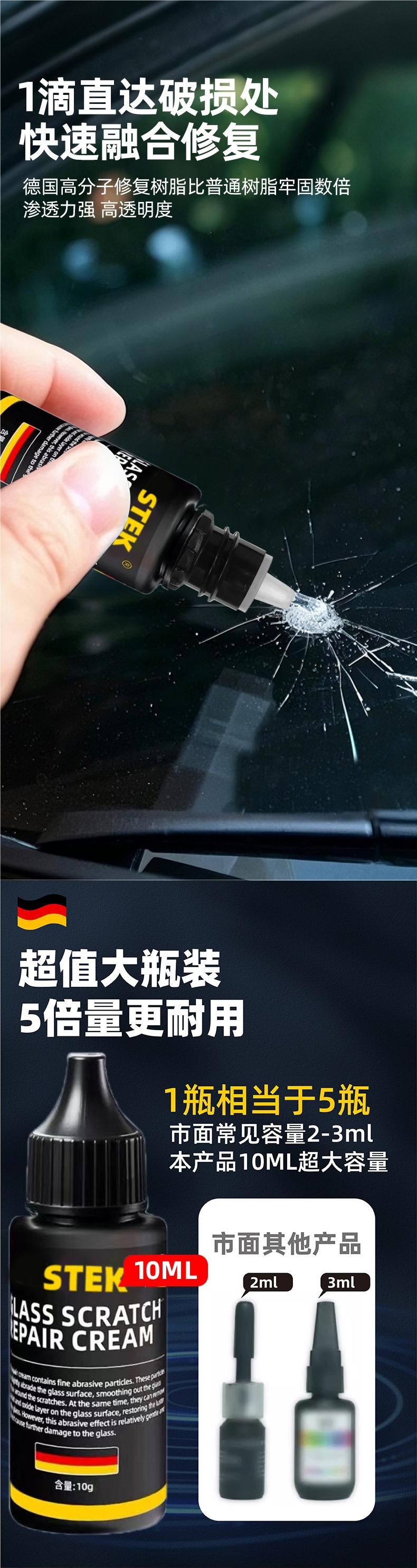 German Glass Repair Liquid Car Front Windshield Crack Seam Small Pit Scratch Restoration Glue Mirror Traceless Adhesive