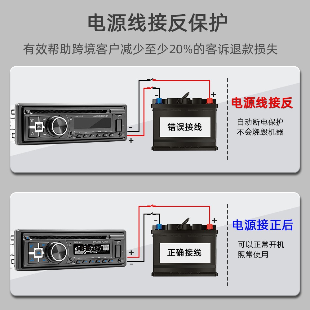 Nueva SWM 5017 coche REPRODUCTOR DE CD/DVD inteligente Bluetooth música coche MP3 tarjeta Radio