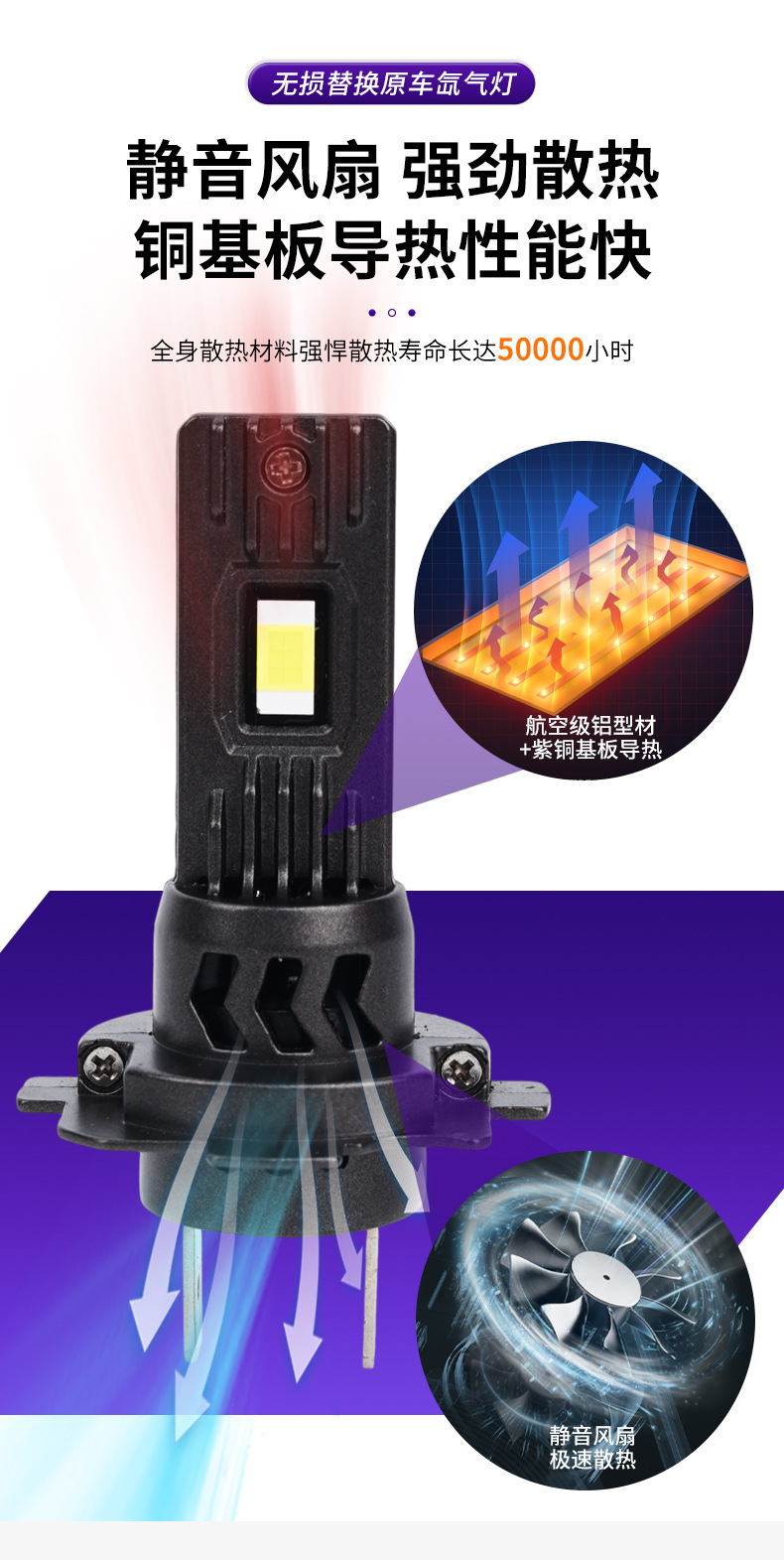 Cross-border car LED headlight plug-in fan-equipped car light high-power H4 high-brightness car bulb modified front headlight