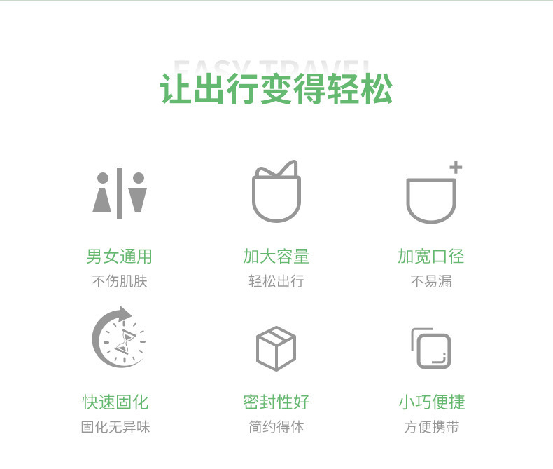 Emergency Urine Bag Disposable Female Car Emergency Toilet Convenient Artifact Portable Car Female Standing Urinal