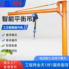 �ŷ�����ƽ��������C����ʽ�۱۵��ұ۵����ؙC�Ҹ�늺��J�����C