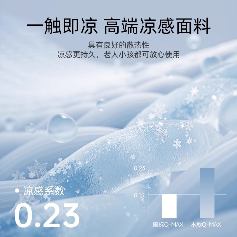 Cómodo sombrero de cama de seda de hielo de clase A pieza única verano 2025 nueva funda de colchón funda protectora estera funda de cama juego de tres piezas