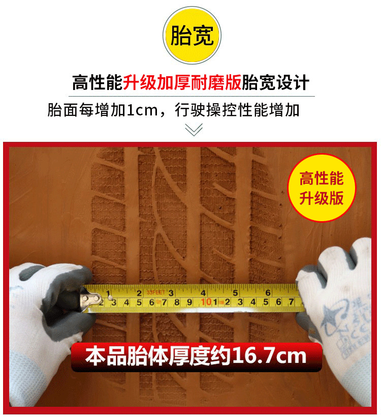 175 185 195 205 215 225 car tire 50 55 60 65/70R14R15R16R17 inch