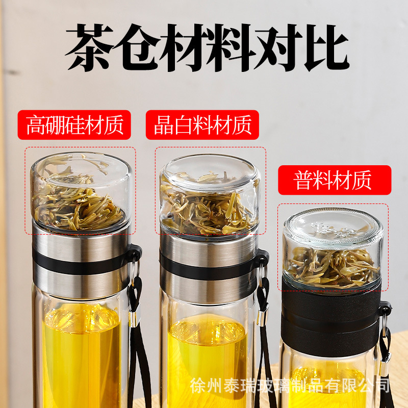 漏れ防止茶水分離カップ、ポータブルビジネスギフトカップ、高ホウケイ酸水カップ、二重層断熱水カップ、車用ウォーターカップ|undefined