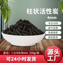 ú�|�������̿�߻�ȼ���O�����w��̿���Ȼ�ֵ̼50�F؛���l�����