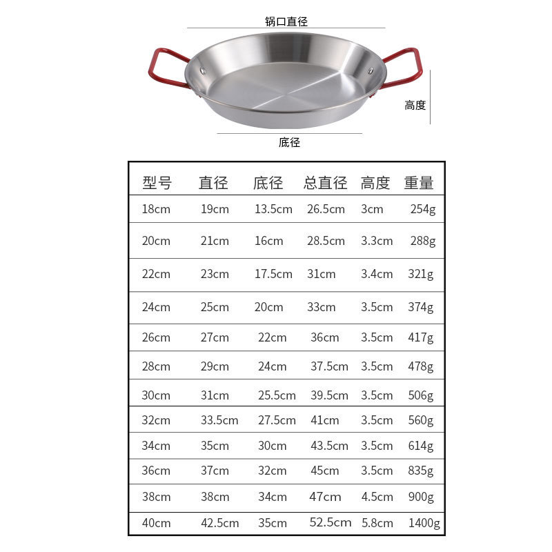 ステンレス海鮮皿双耳ザリガニ皿商用韓国風フライドチキン専用皿サラダパスタ皿フライパン|undefined