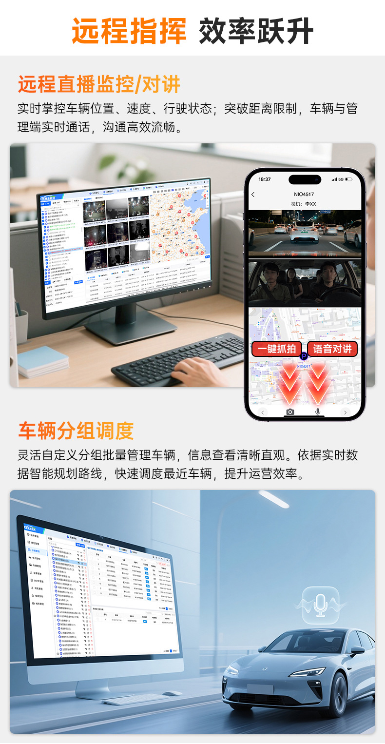Taxi Dashcam with Real-Time Positioning, Remote Monitoring, Driver Detection, and Dual Recording of Front and Interior Footage