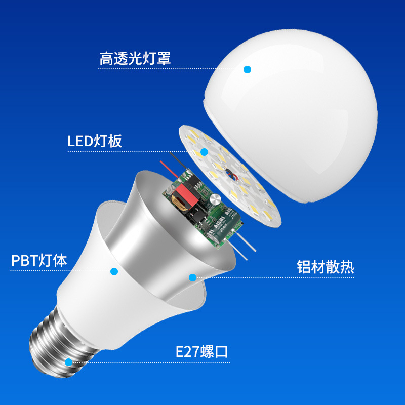 lámpara de bolsillo de plástico LED fábrica de lámpara de lámpara de cocina doméstica super brillante al por mayor lámpara de sala de estar LED e27 lámpara de ahorro de energía