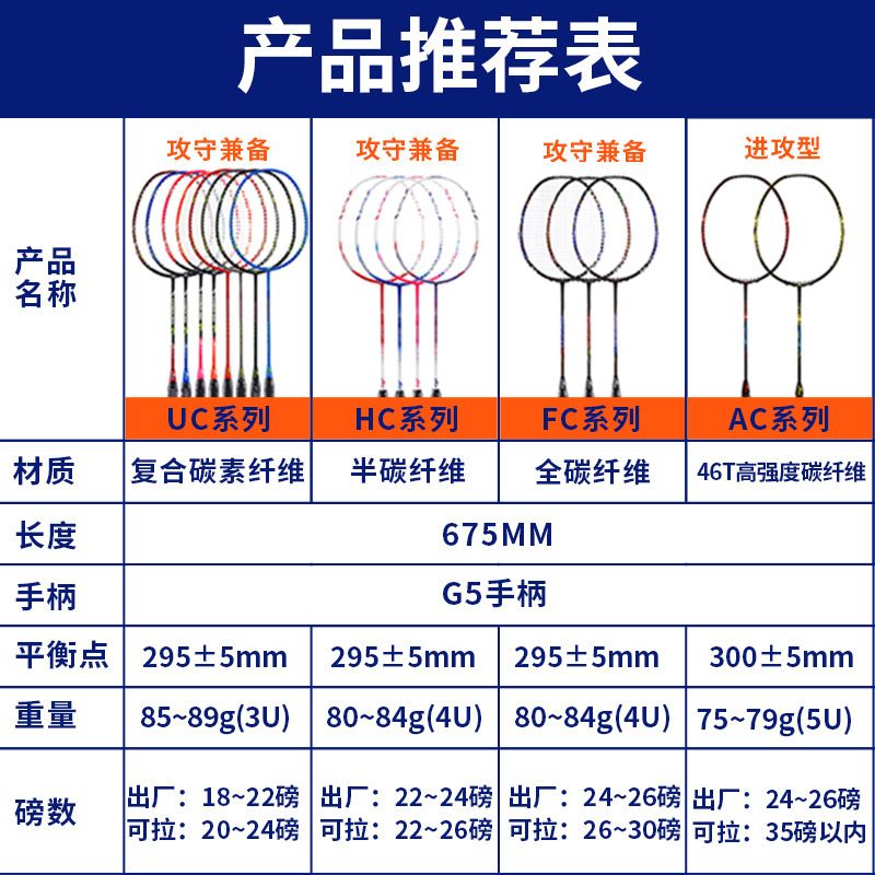 バドミントンラケットの規格品3u 4u 5uシングルは全炭素の超軽量専門のダブルラケットセットの大人のバドミントンラケットの卸売りを撮ります。|undefined