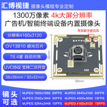 1300f4kԄӌAFXһwC׿OV13B10USBz^ģK