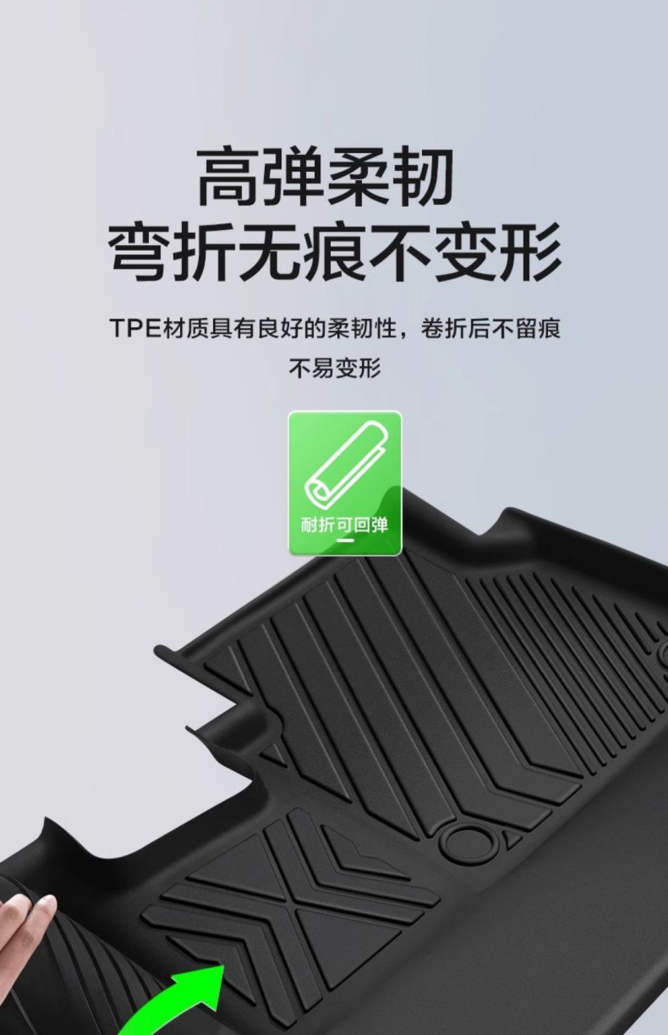 Suitable for Toyota Corolla Foot Mat Surrounding 14-24 Modified Interior Special Accessories TPE Car Foot Mat