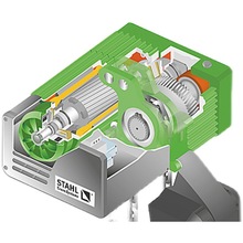 ˹̩��STAHL��Ƭ���C�h�늄Ӻ��J�µ��h�M32 50  3.2T/5T�^�V��