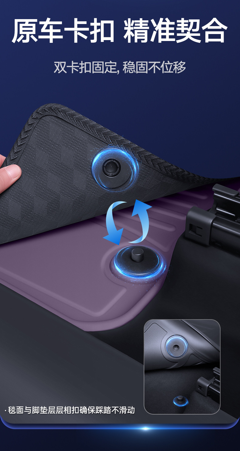 Suitable for 26 models of Xiaomi SU7, complete set of car interior decoration accessories, TPE full-cover floor mats, modification parts