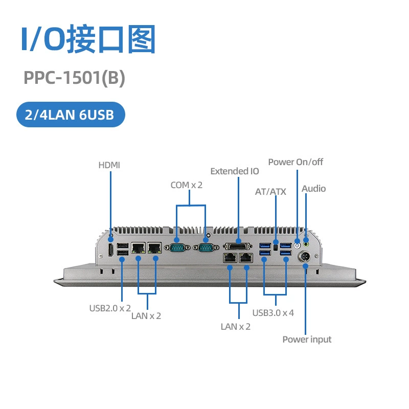 Yunxi 15.1-дюймовый промышленный планшет встроенный широкоформатный поддерживает конденсаторное сопротивление PPC-1501(B) сенсорное управление