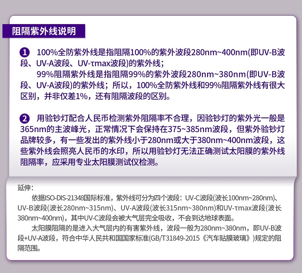 China Aerospace Sanyou Car Insulation Film, Sun Protection Film, Car Anti-Uv Explosion-Proof Glass Film