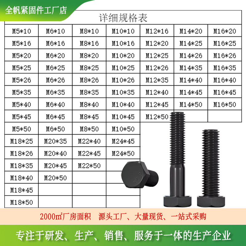 12.9级高强度外六角螺丝全牙加长螺栓机械专用合金钢螺丝螺母套装|undefined