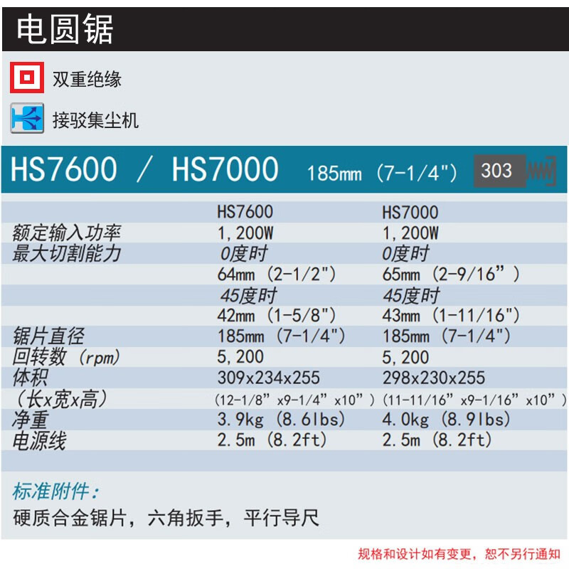 Makita Makita Sierra circular para carpintería Máquina cortadora portátil Sierra eléctrica de 7 pulgadas Sierra circular Herramienta eléctrica Sierra circular para carpintería HS7
