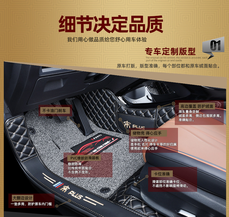 Car Floor Mats For BYD Song Plus DMI 2025 EV Champion