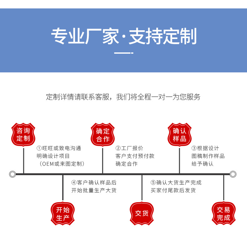 详情页---副本_20