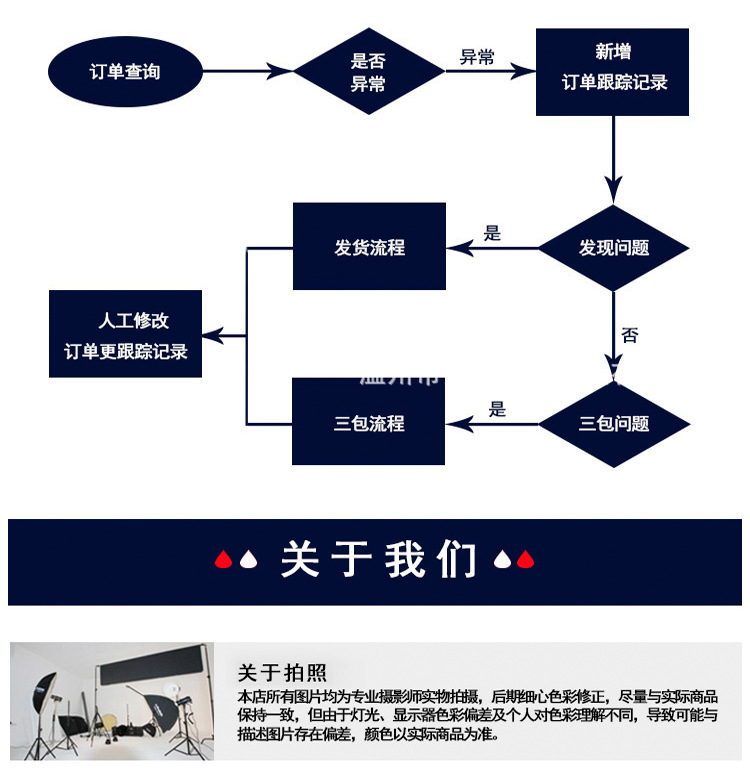 餐垫海报图_15.jpg