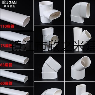 PVC50��ܼ�������ˮ��75����RͰ63��©110λ����������ϙE�A��