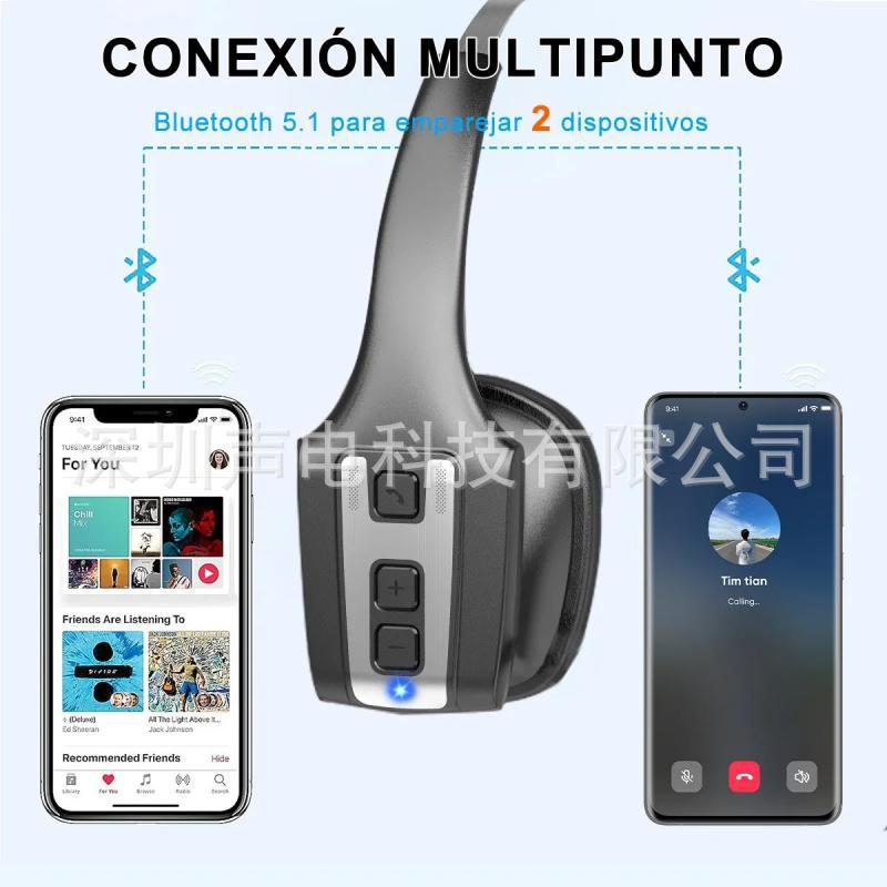 Huaqiangbei Bluetooth-Kopfhörer, Sprachkommunikationsmodell mit ENC-Geräuschunterdrückung, speziell für grenzüberschreitende Lastwagenfahrer.