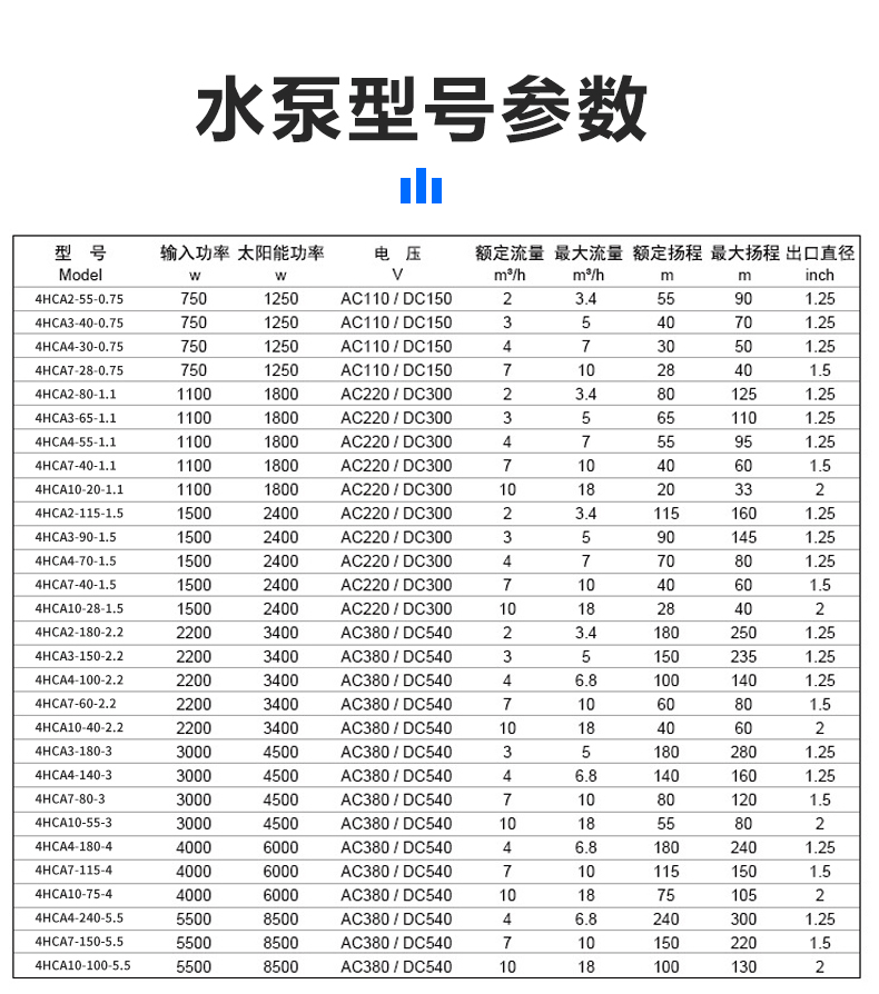 e1ff00462d8f0ffe43cdec6b266394