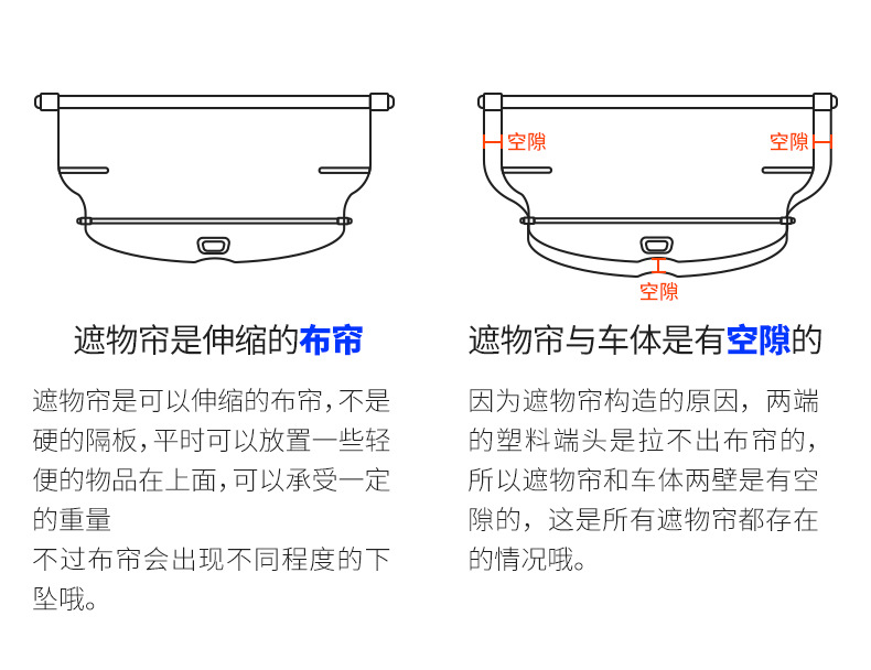 Suitable for 24 models of Changan Qiyuan A06 classic trunk curtain, interior storage modification partition panel