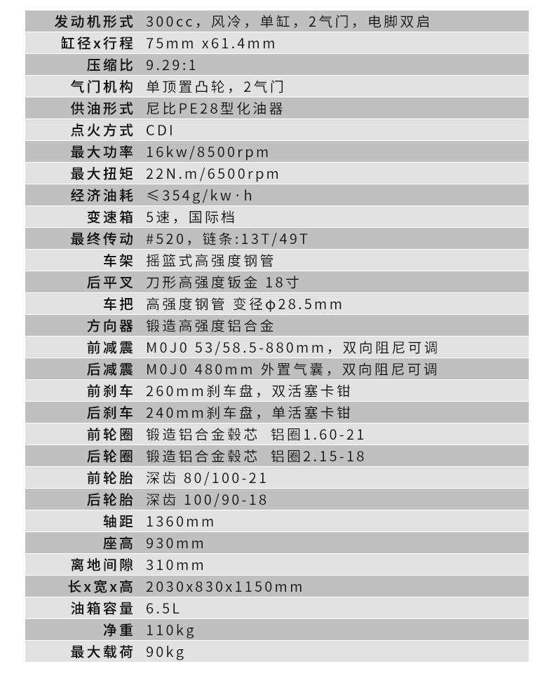 The New Xgz/Gts/300 Off-Road Motorcycle Is Equipped with the Zongshen Pr300 Engine to Power the Small Steel Cannon Off-Road