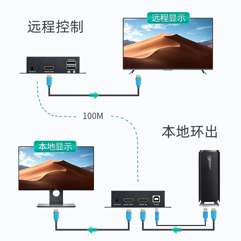 迈拓维矩 100m KVM продлевает 4K HDMI USB в сеть кабель HDMI MT-120HK-C