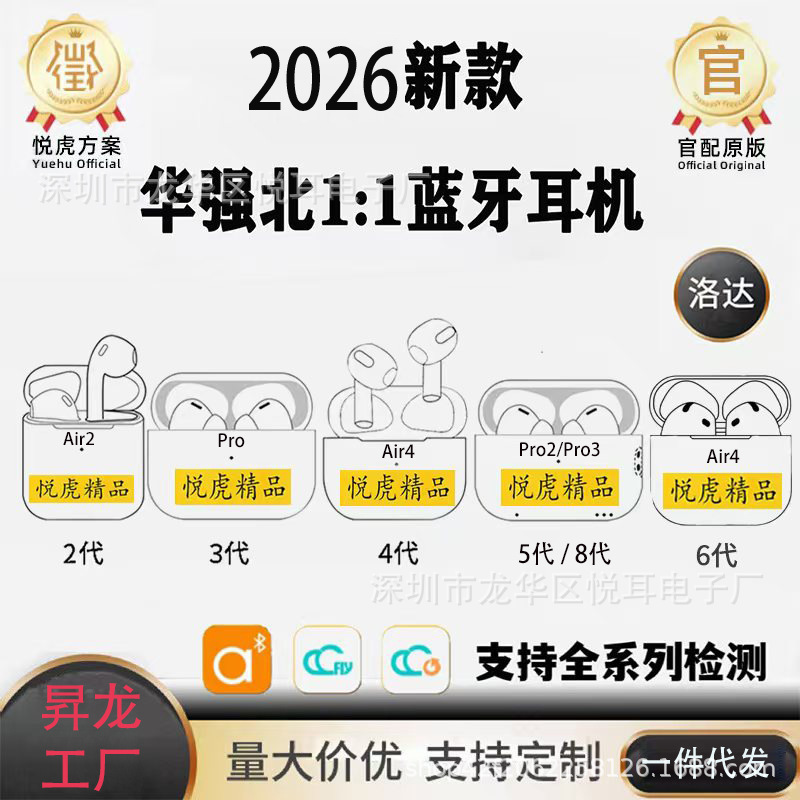 Suitable for Apple Huaqiangbei Yuehu 2Nd, 3Rd, 4Th, and 5Th Generation Bluetooth Earphones, Wireless In-Ear Loda Noise-Cancelling Transparent Earbuds