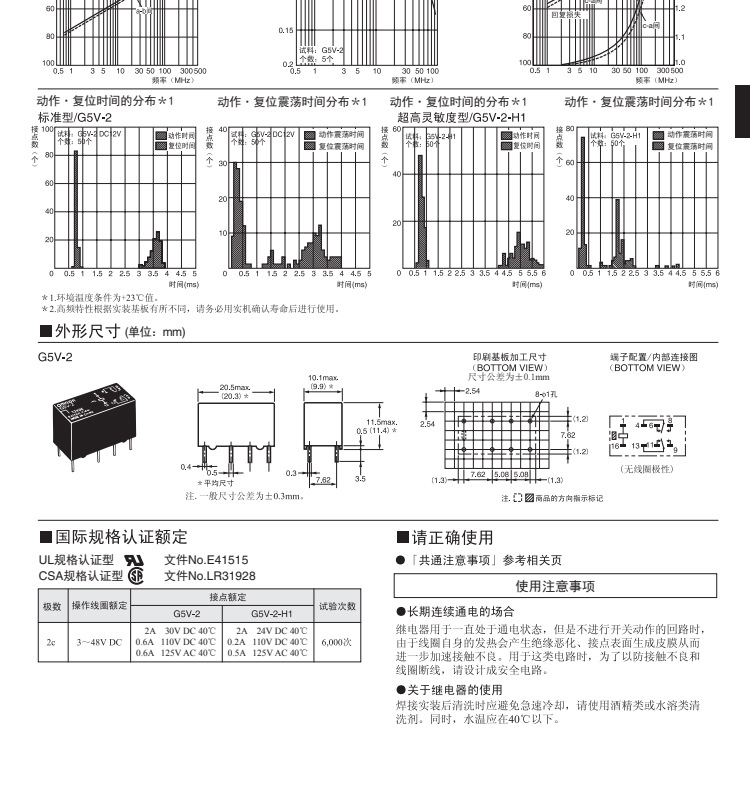 O1CN01W2xSfA1XYjZ69ktAP_!!2633