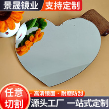 �Ӻ�������β����RƬ�S�����l�����и�2mm���θ�͸���y�R��