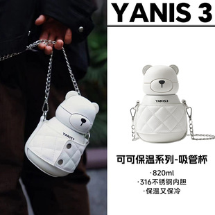 ����ͬ��YANIS3�ɿ��ñ��ر�316���P䓴�Ǳ�y���ܸ��ֵˮ��