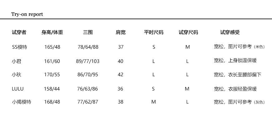 试穿报告 针织拼接领口羽绒服