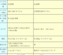 �ձ�csc-biz�����b�� �ն�Ӌ ����Ӌ �����ҟ�CSPV-1000-N��Դ��