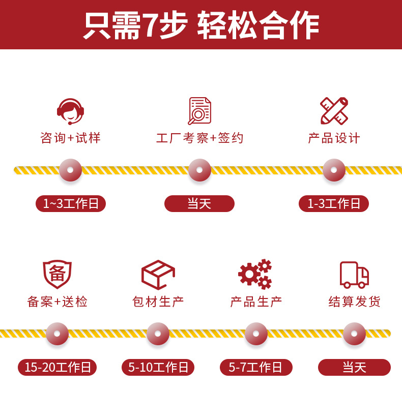 建工详情订制模块2_05
