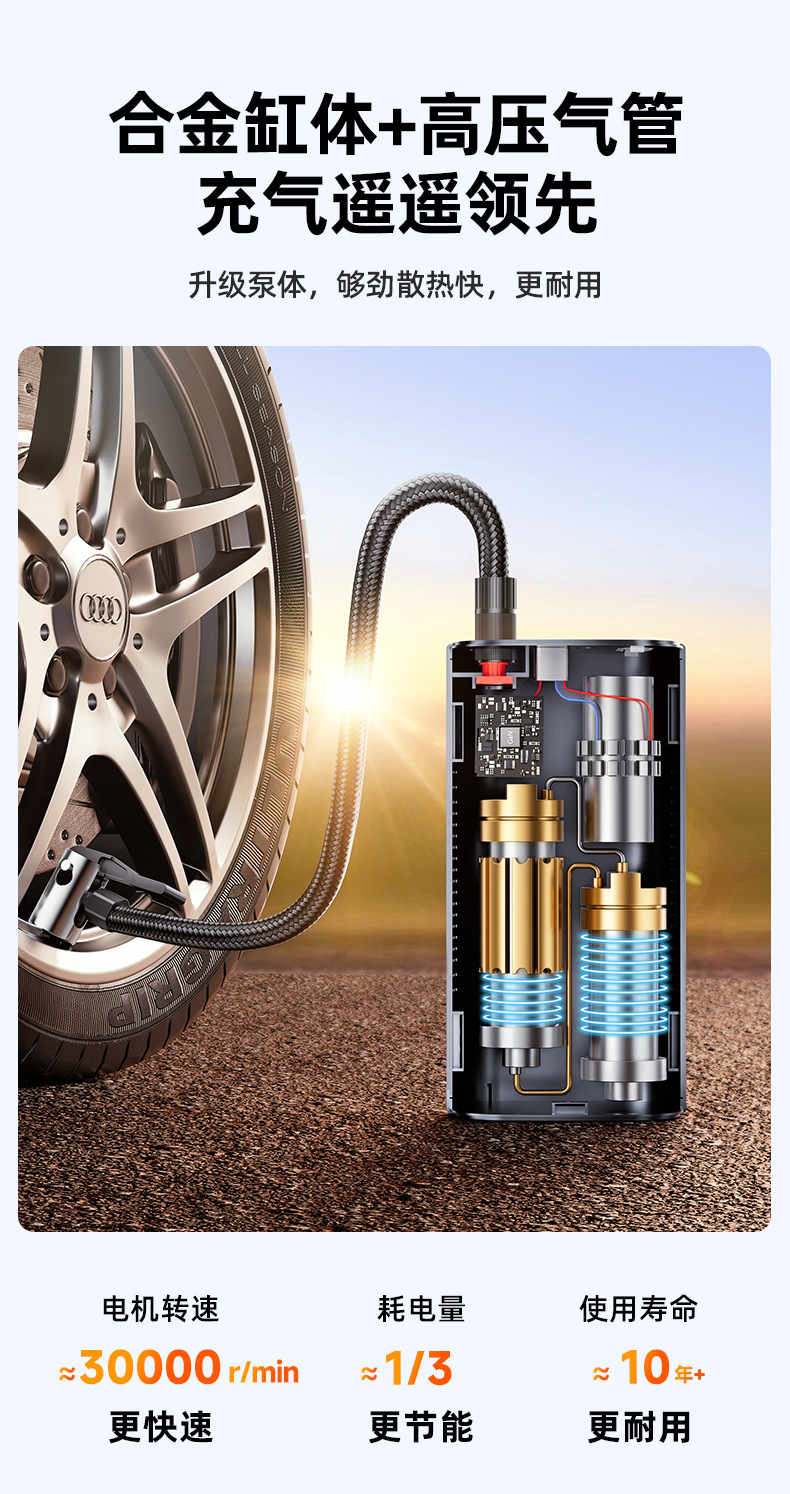 Car Wireless Inflator Portable Electric Air Pump for Car Tires