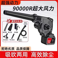 �늹��L�C���ʽС�ʹ��L�C���ʹ��I������X܇�d�����ҳ��m��