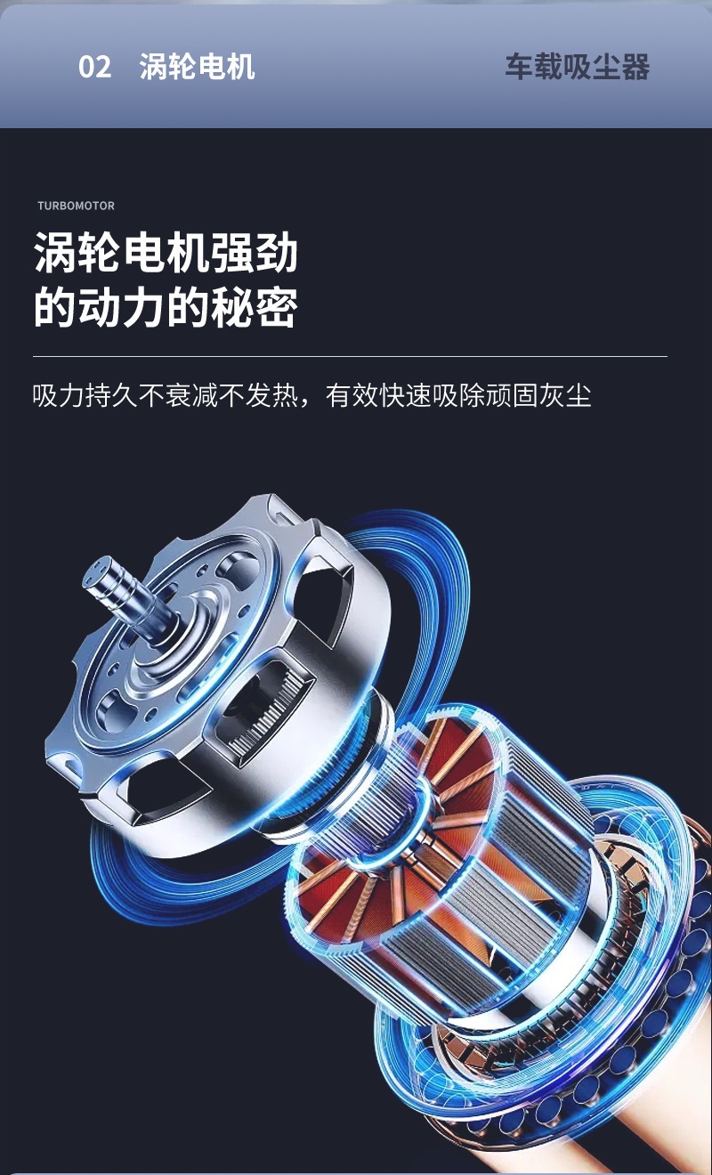 Blow and Suction Dual-Purpose Car Vacuum Cleaner Mini Portable Car Supplies Plastic Abs Handheld Vacuum Cleaner in Car