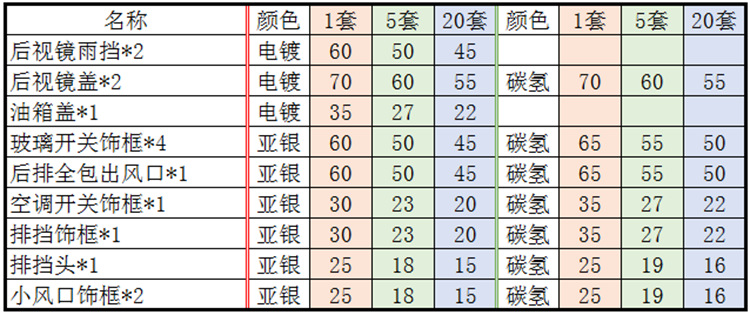 价格.png